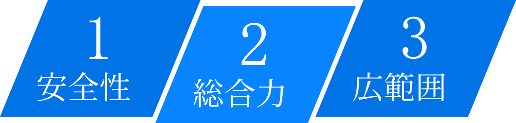 河津産業の3つの強み